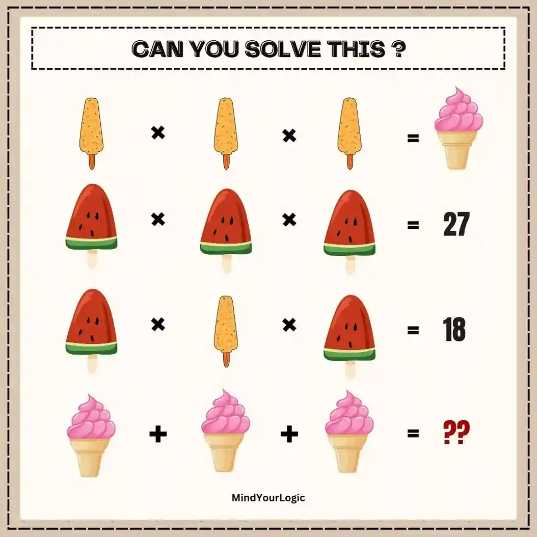 kulfi ice cream water melon math equation puzzle can you solve this
