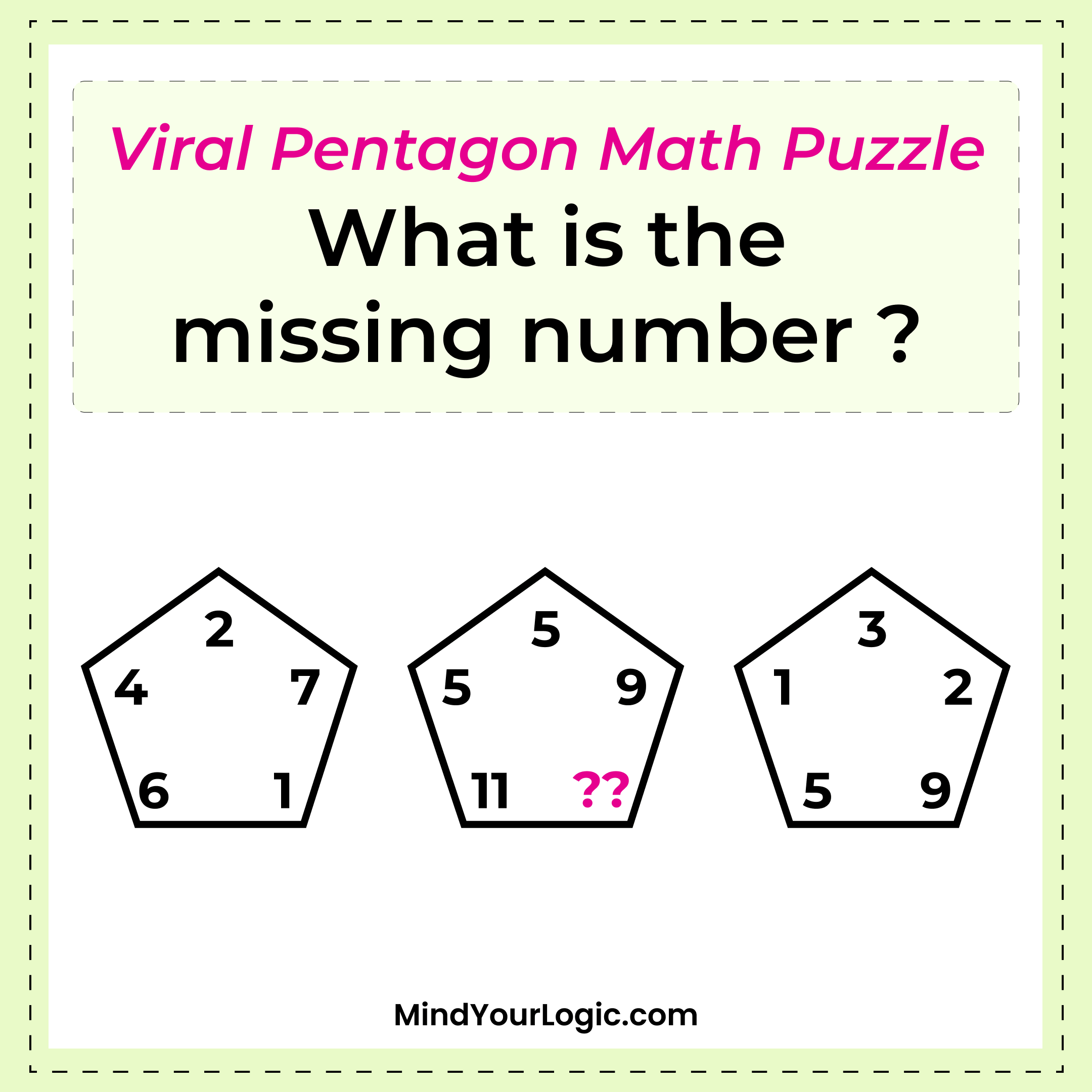 math-challenge-what-is-the-missing-number-in-viral-pentagon-math-puzzle