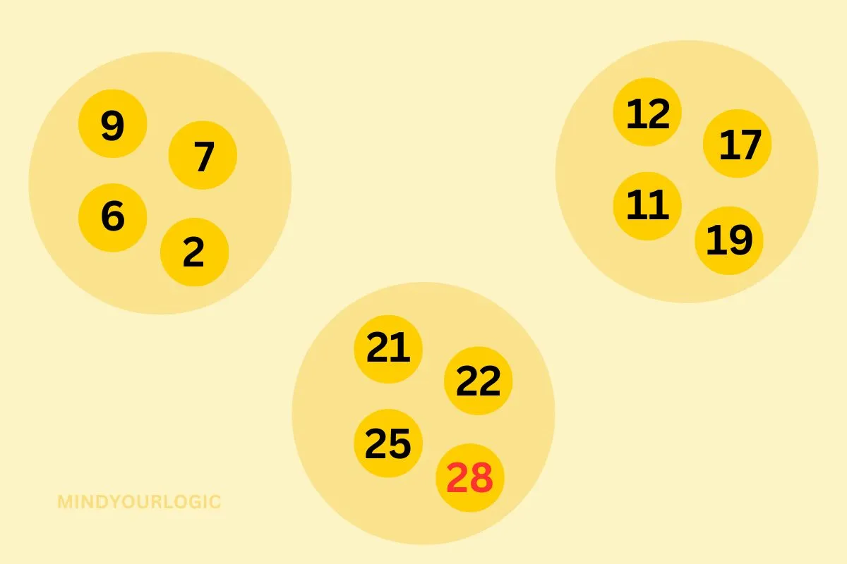 missing number puzzle image 3