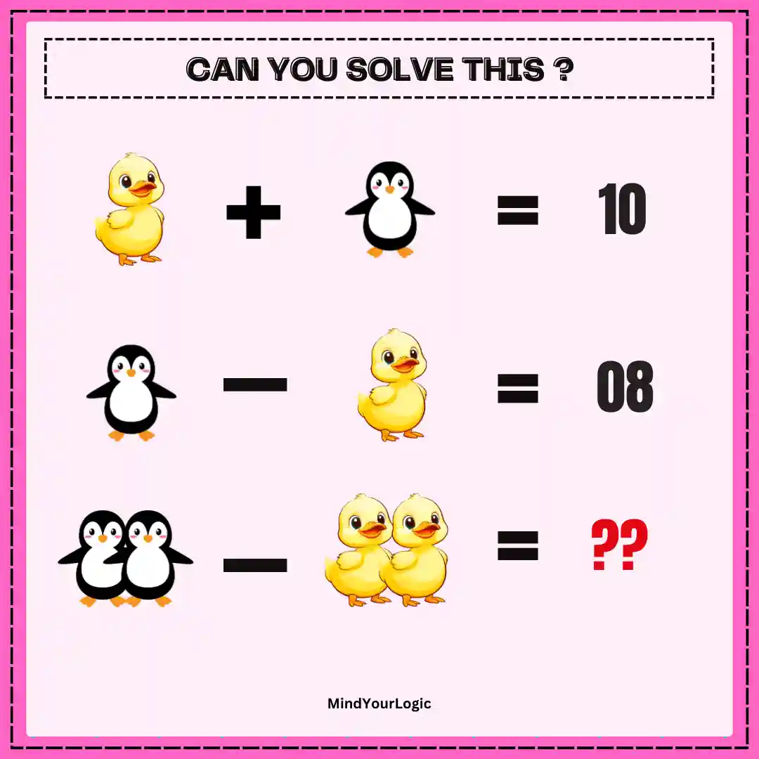 penguin duck viral math equation puzzle can you solve viral puzzle