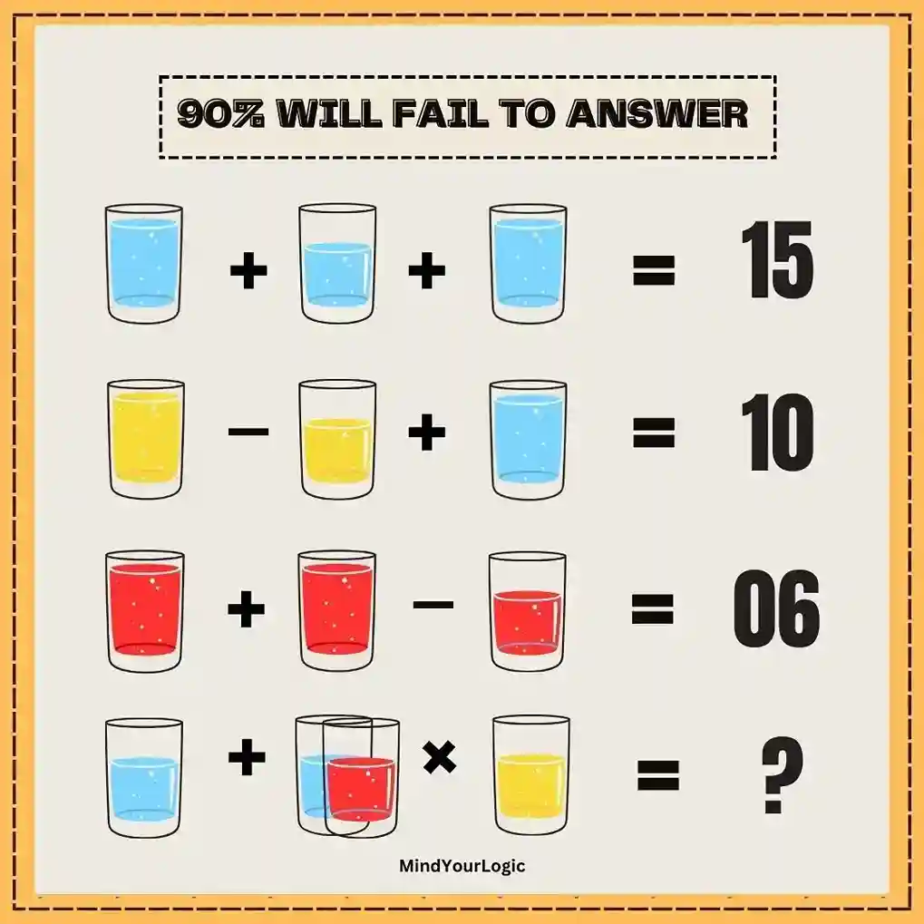 the-red-blue-yellow-drinking-glass-puzzle