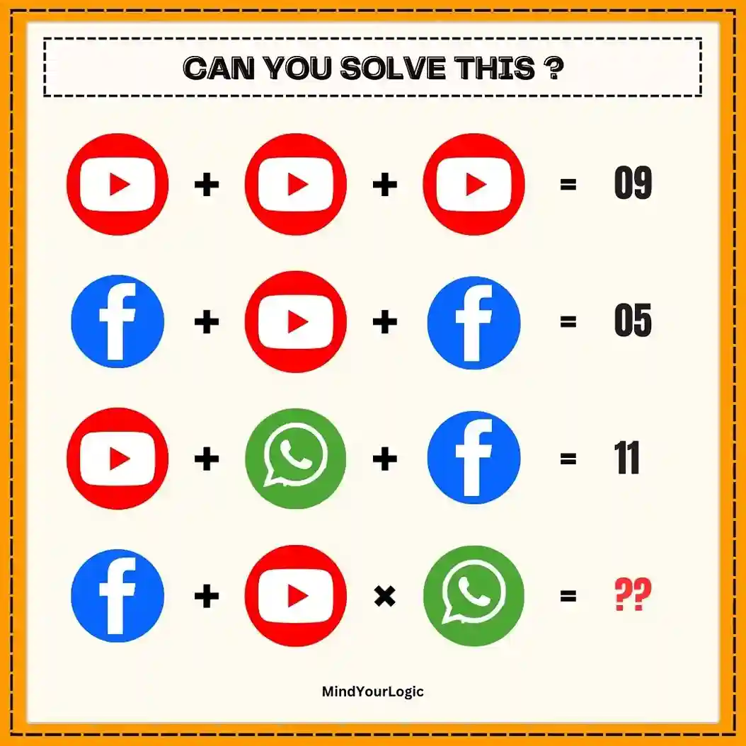 youtube facebook whatsapp viral math equation puzzle