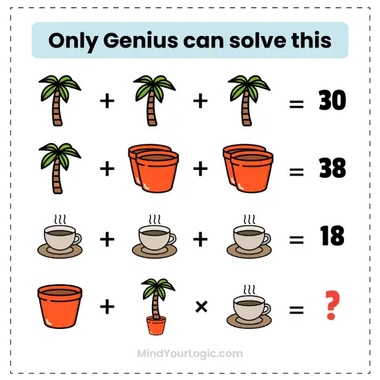 solve the coconut pot tea viral photo math puzzle