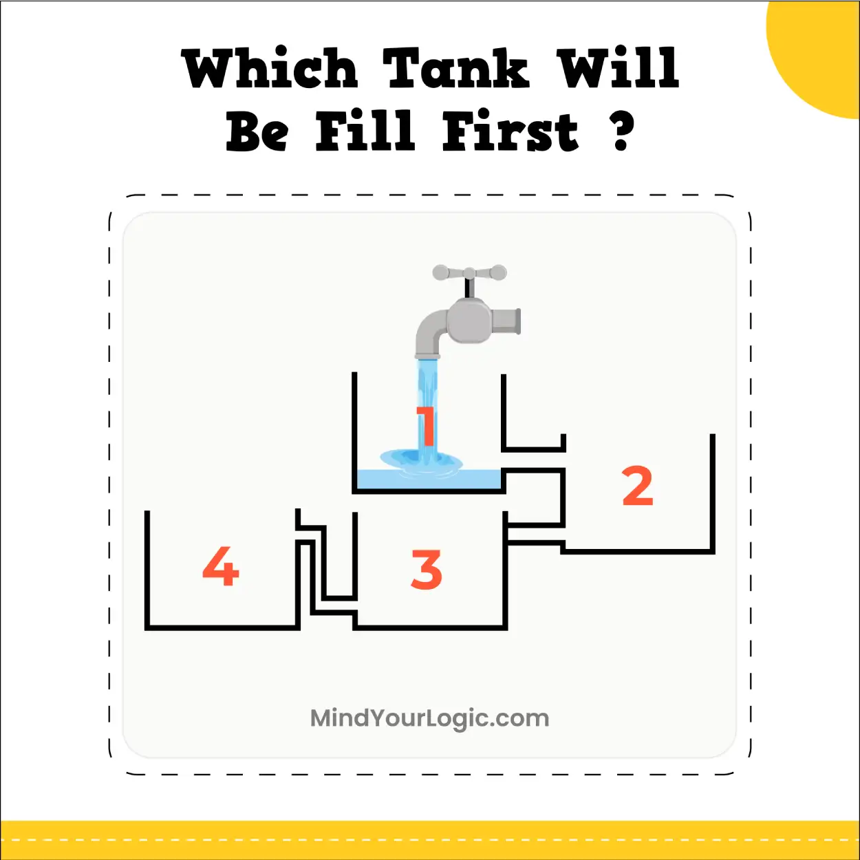 which tank will fill first 4 Tanks viral whatsapp puzzle
