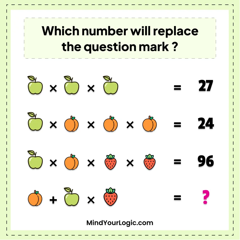 Apple, Orange and Strawberry Photo - Math Riddle