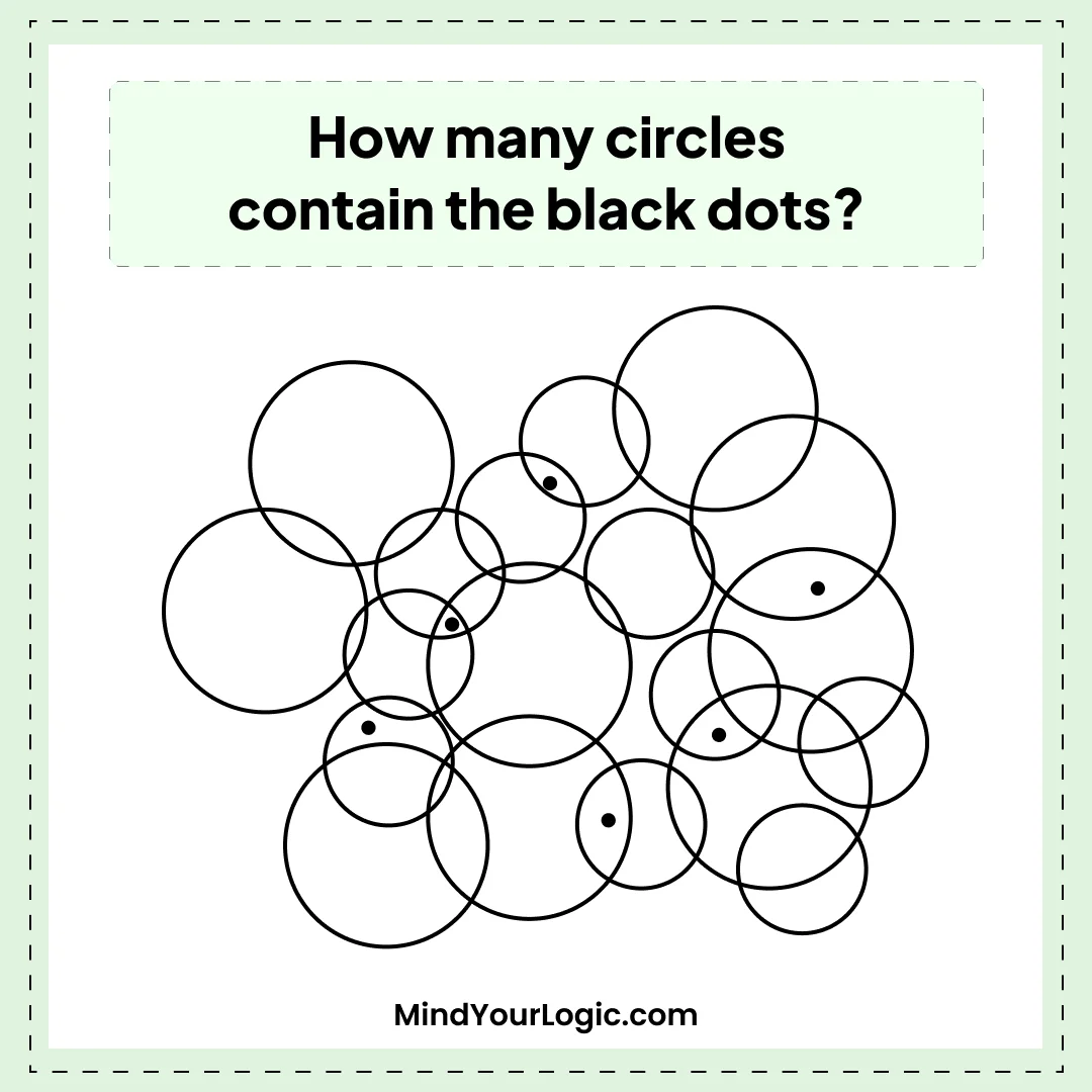 Count the Circles Riddle