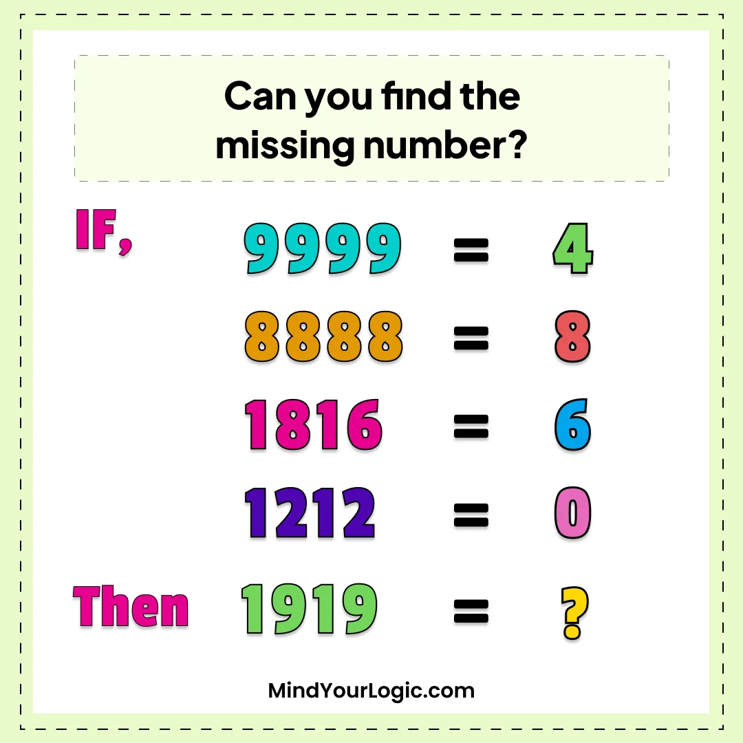 Missing Number Math Riddle