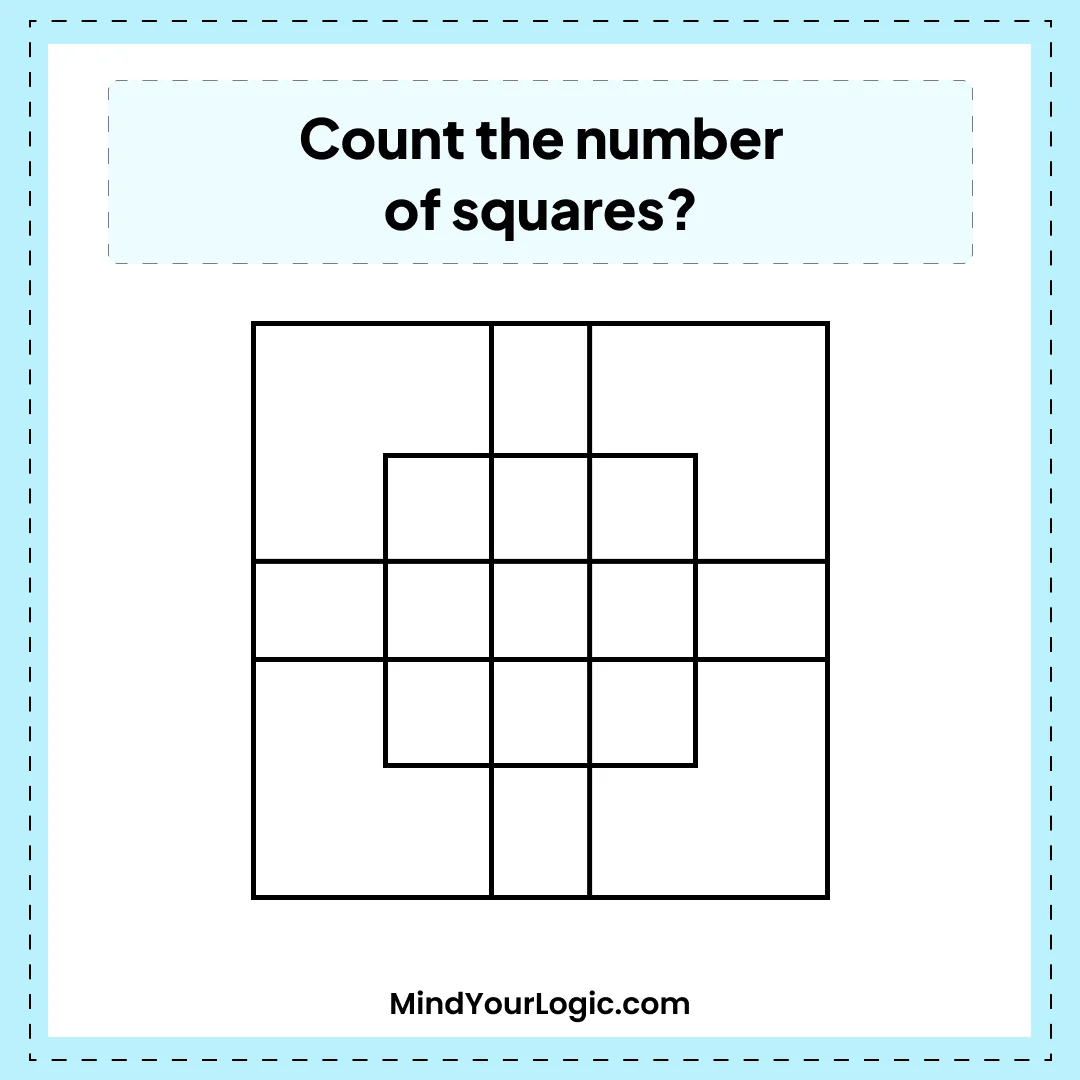 Square Number Counting Riddle