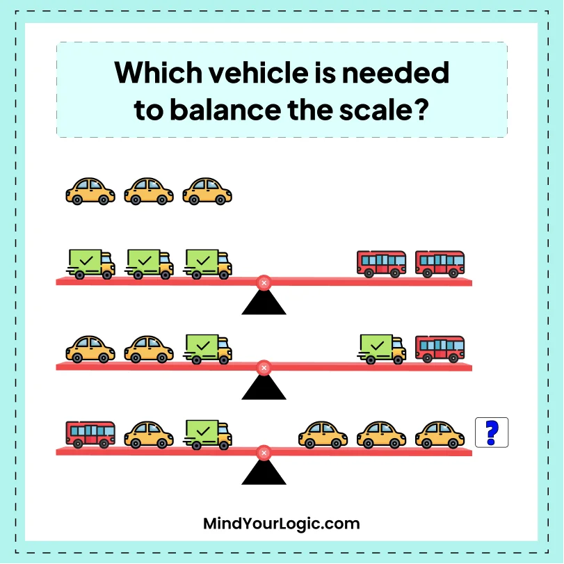 Vehicle_math_puzzle-math-riddles