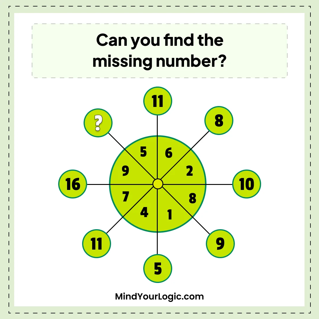 missing_number_Riddle_75-math-riddles