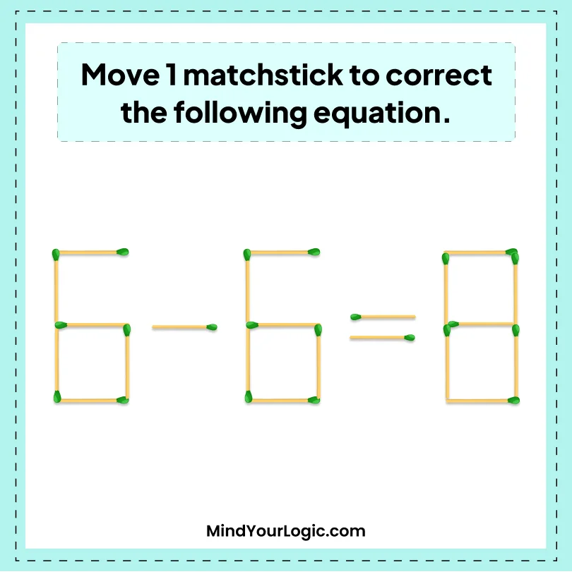 Matchstick Puzzles : 6-6=8 Matchstick equation