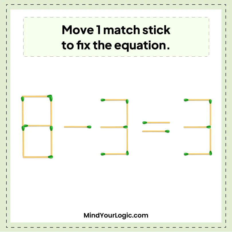 Matchstick Puzzles : 8-3=3 Matchstick Puzzle