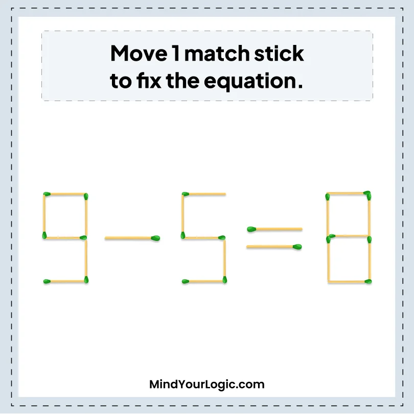 Matchstick Puzzles : 9-5=0 Matchstick equation
