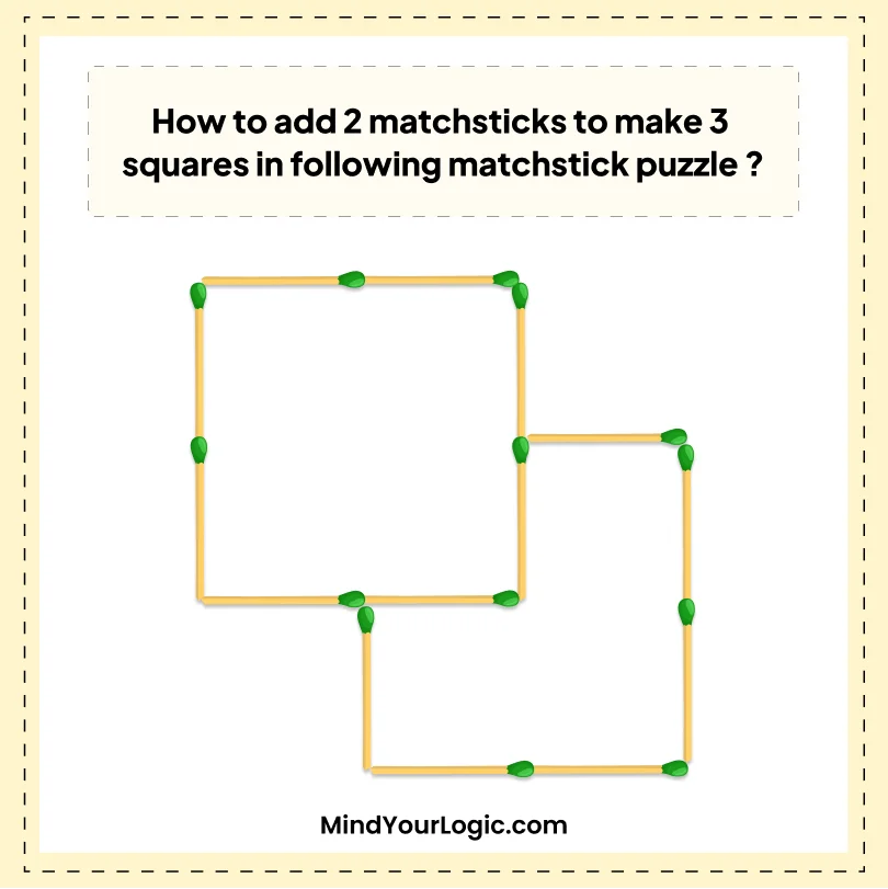 Matchstick Puzzles : Add 2 sticks to make 3 squares matchstick puzzle