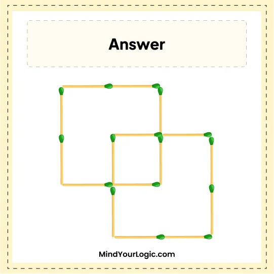 Matchstick Puzzles : Answer Add 2 sticks to make 3 squares matchstick puzzle