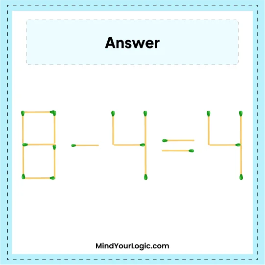 Matchstick Puzzles : Answer Fix 6+4=4 By Moving 1 Matchstick Puzzle