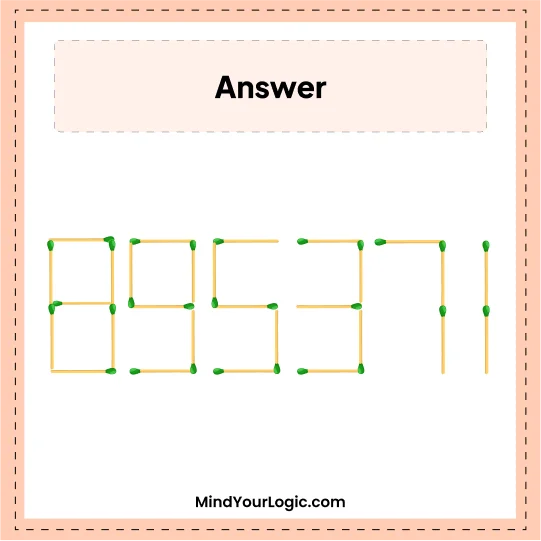 Matchstick Puzzles : Answer Identify the next number in Sequence