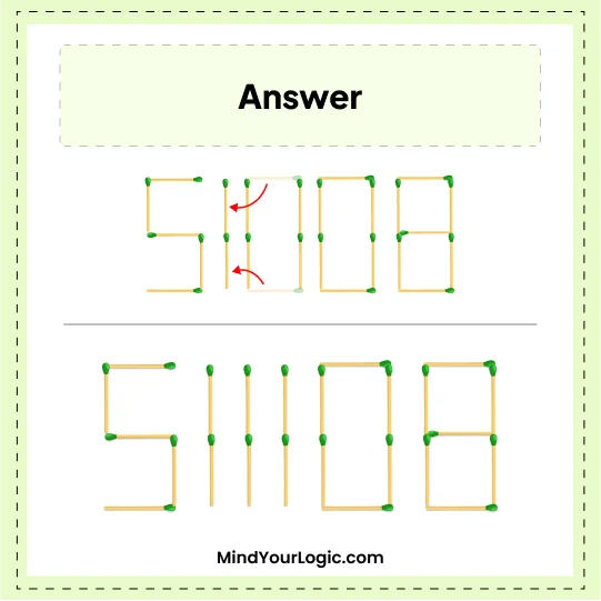 Matchstick Puzzles : Answer Largest and smallest number from 508 01