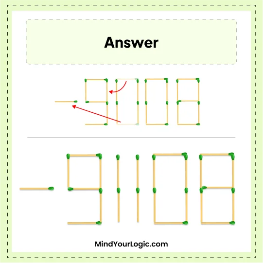 Matchstick Puzzles : Answer Largest and smallest number from 508 02