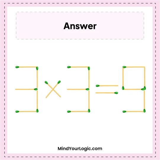 Matchstick Puzzles : Answer Matchstick Puzzle 3+9=5