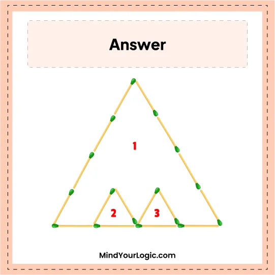 Matchstick Puzzles : Answer Move to create 3 triangles Matchstick puzzle