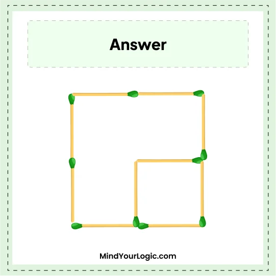Matchstick Puzzles : Answer Remove 2 matchsticks to make 2 squares