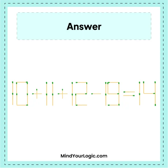 Matchstick Puzzles : Answer  10+11+12+13=14 Matchstick Puzzles