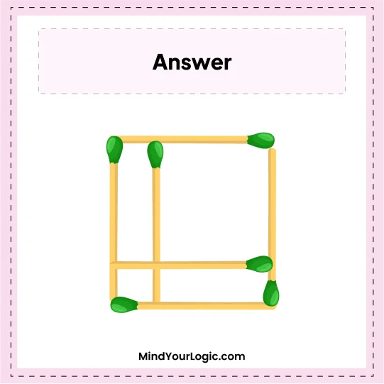 Matchstick Puzzles : Answer  Move 2 to create 3 squares