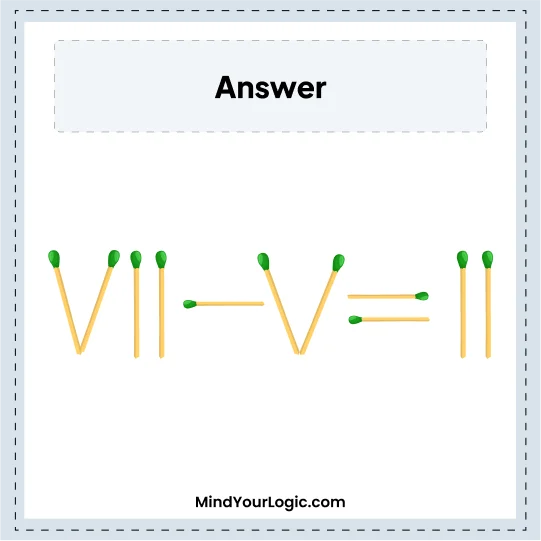 Answer__Roman_number_matchstick_puzzle