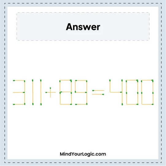 Answers_34+89=400_Matchstick_puzzle