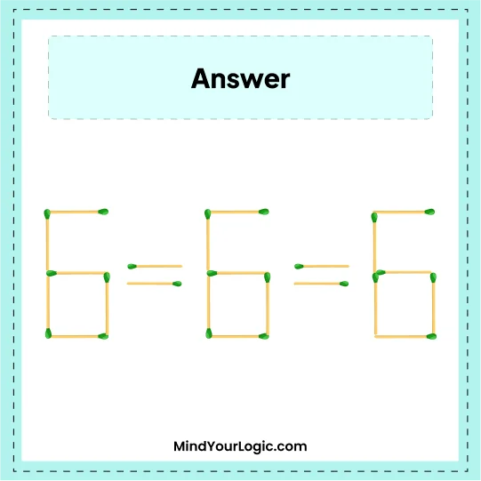 Matchstick Puzzles : Answers 6-6=8 Matchstick equation