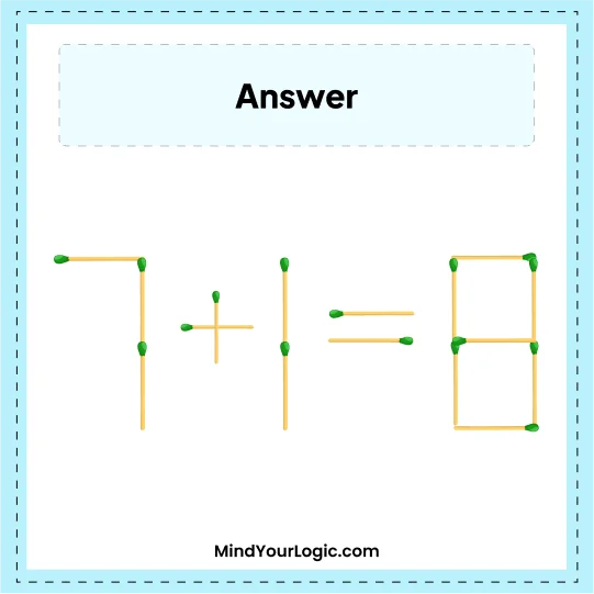 Matchstick Puzzles : Answers 7+7=0 Matchstick Puzzle