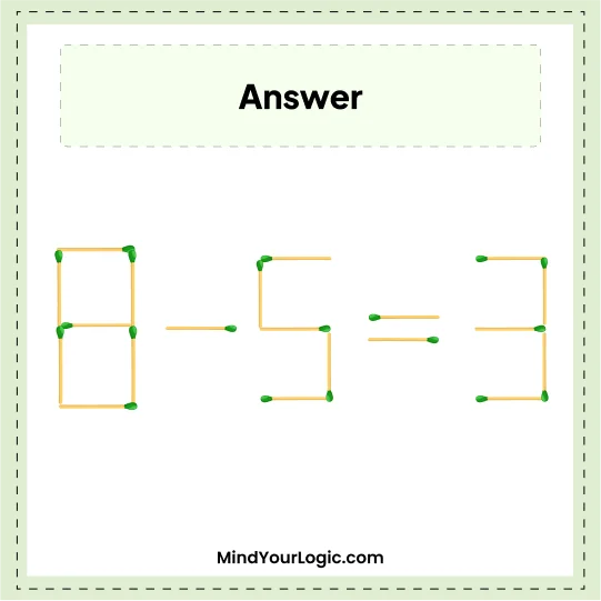 Matchstick Puzzles : Answers 8-3=3 Matchstick Puzzle