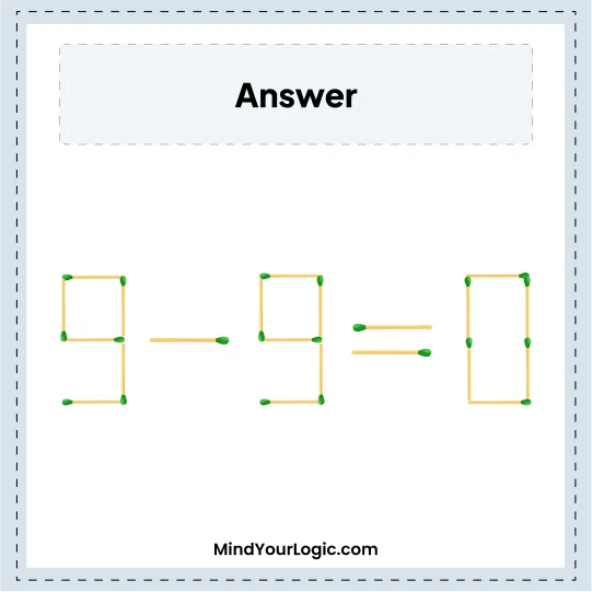 Matchstick Puzzles : Answers 9-5=0 Matchstick equation