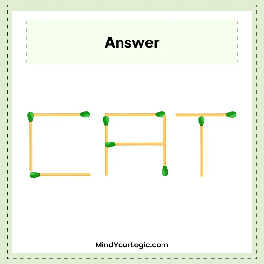 Matchstick Puzzles : Answers Creat Another word matchstick puzzle 50