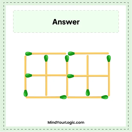 Matchstick Puzzles : Answers Move 2 to get 11 Square