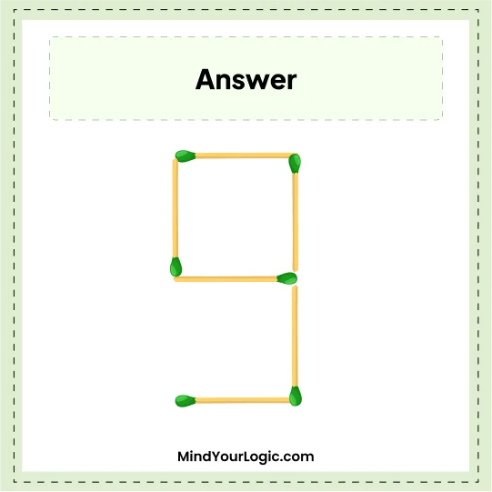 Matchstick Puzzles : Answers Square of 3 Matchstick puzzle