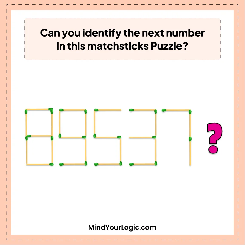 Matchstick Puzzles : Identify the next number in Sequence