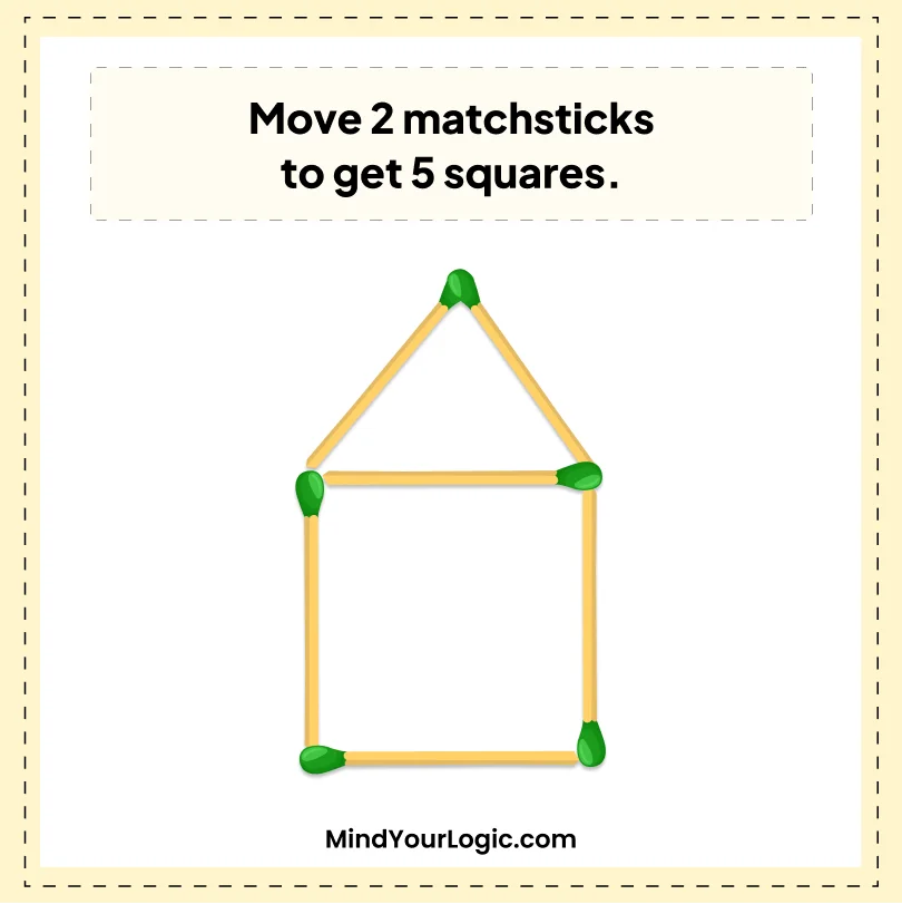 Brain Teaser: 1-3=4 Move 2 Matchsticks To Make This Equation Right