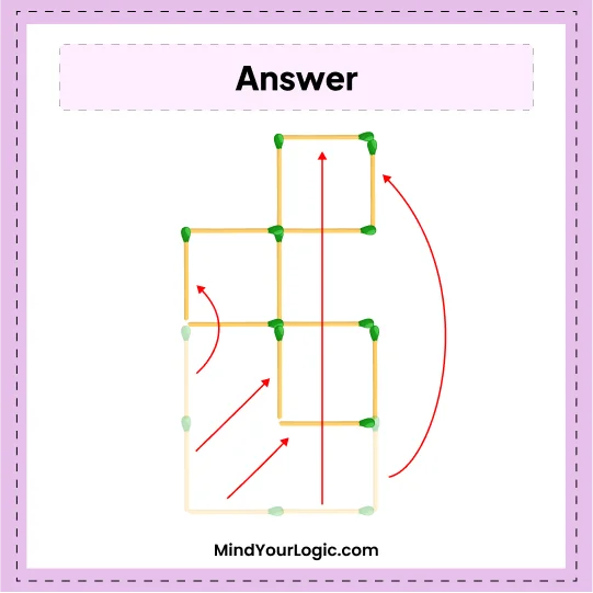 Matchstick Puzzles : Sloved Answer 3 Squares in 5 moves Matchstick Puzzle