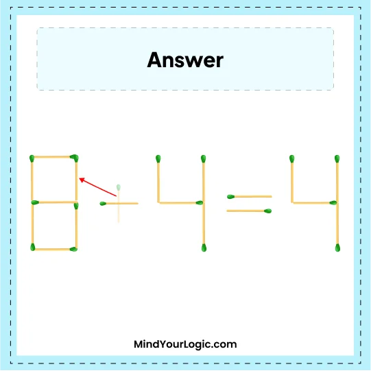 Matchstick Puzzles : Sloved Answer Fix 6+4=4 By Moving 1 Matchstick Puzzle