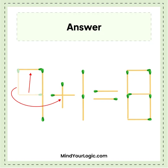 Sloved_Answer__4-1=8_Matchstick_Puzzle