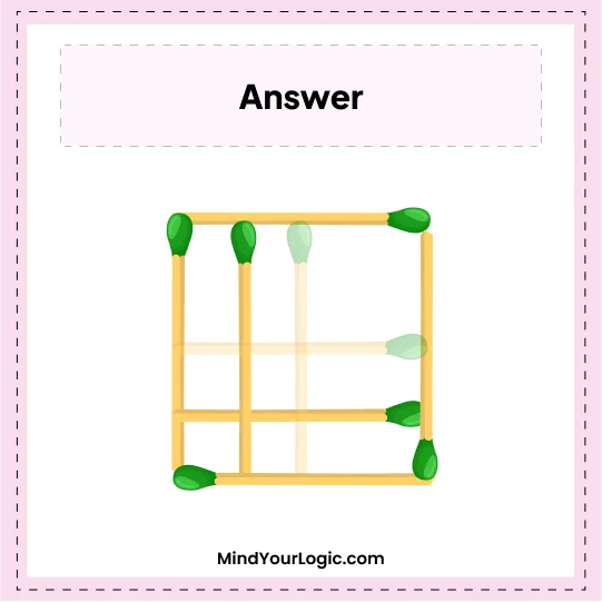 Matchstick Puzzles : Sloved Answer  Move 2 to create 3 squares