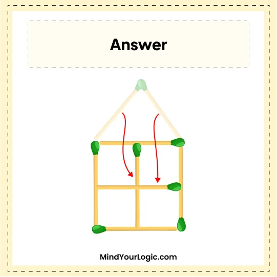Matchstick Puzzles : Solve Answer move 2 matchsticks to get 5 squares from house