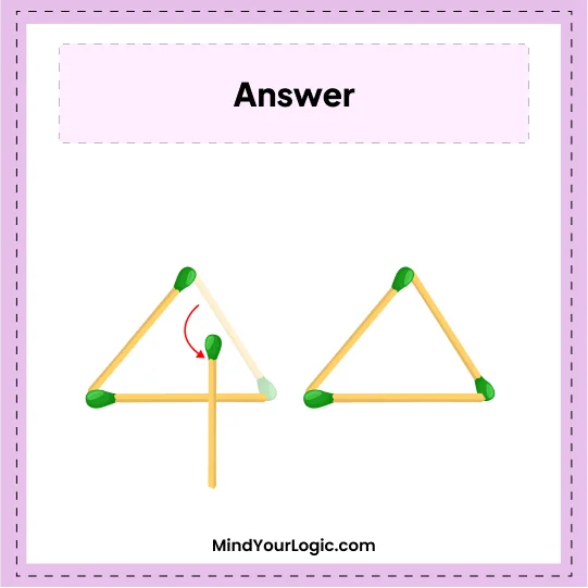 Matchstick Puzzles : Solved Answer 4 Triangles Matchstick Puzzles
