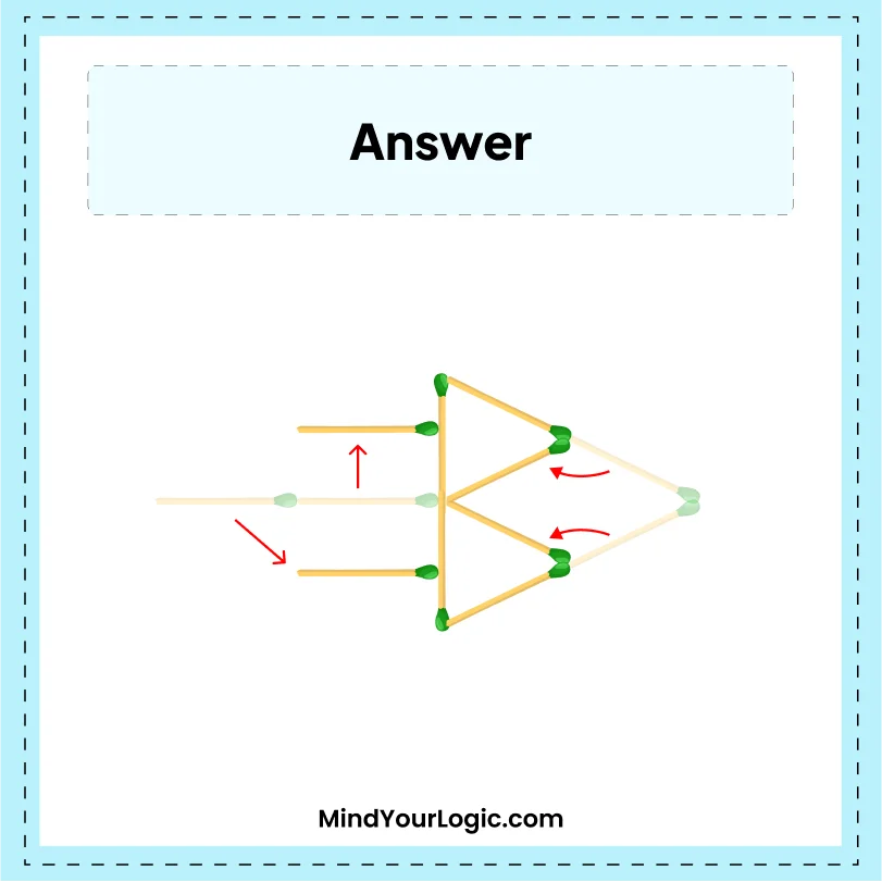 Matchstick Puzzles : Solved Answer Duplicate the Arrow Matchstick Puzzles