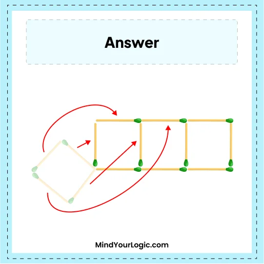 Solved_Answer_Move_4_matchsticks_to_get_3_squares
