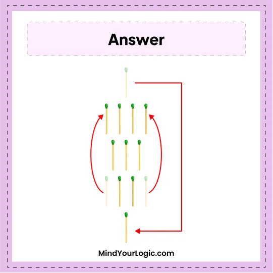 Matchstick Puzzles : Solved Answer Tower Upside down Matchstick Puzzle