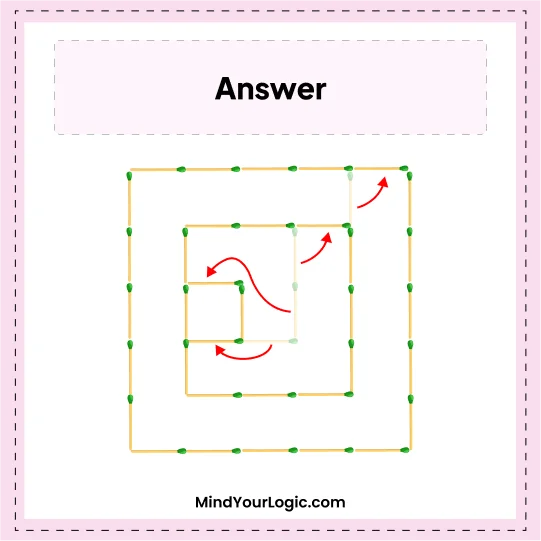 Matchstick puzzles with answers to improve your brain - mindyourlogic ...