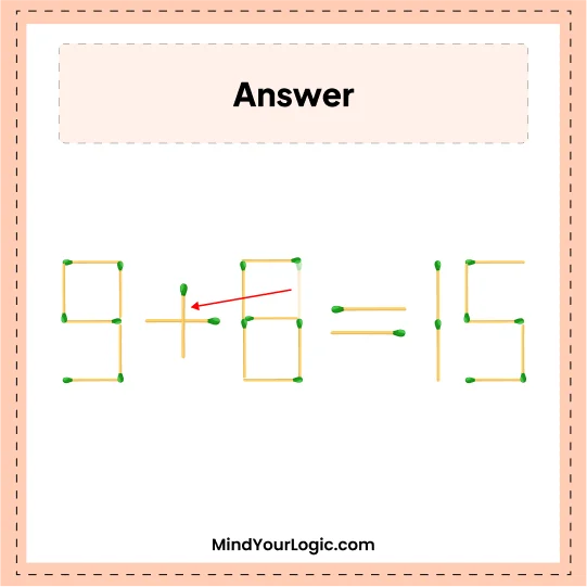Solved_Answers_Move_1_and_Correct_9-8=15